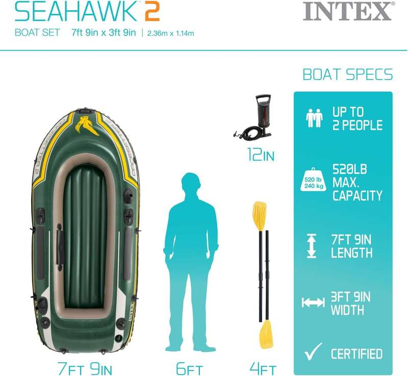Inflatable Boat with Aluminum Oars and High-Output Pump