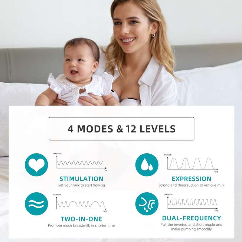 Wearable Invisible Breast Pump - 4 Modes & 12 Levels