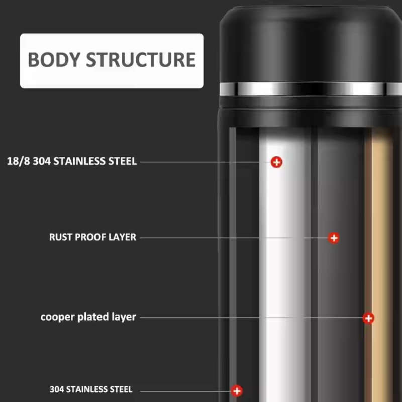 500ml Intelligent Digital Temperature Display Double Wall Cup