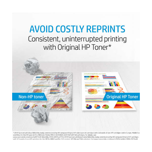 HP 207A CMY 3 Multipack Original Toner Cartridges - Genuine