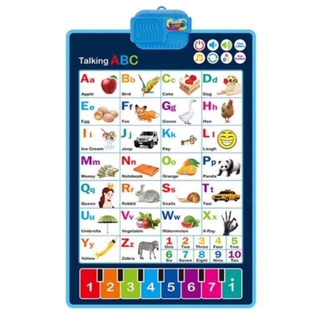 Learning Chart With Sound
