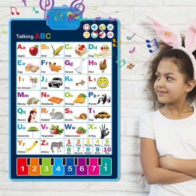 Learning Chart With Sound