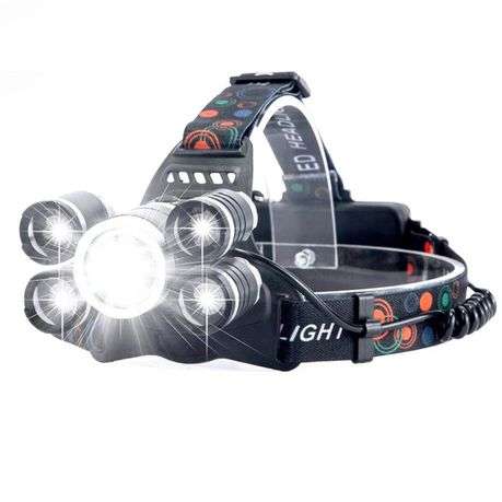 Rechargeable LED Headlamp with Rotary Zoom