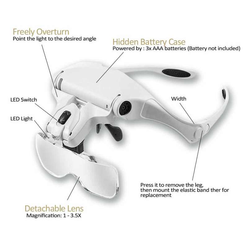 LED Magnifying Glasses