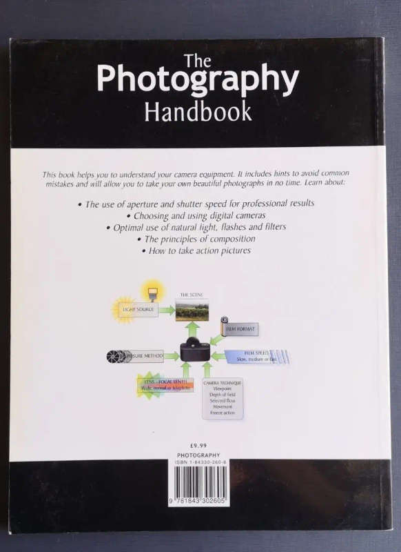 The Photography Handbook