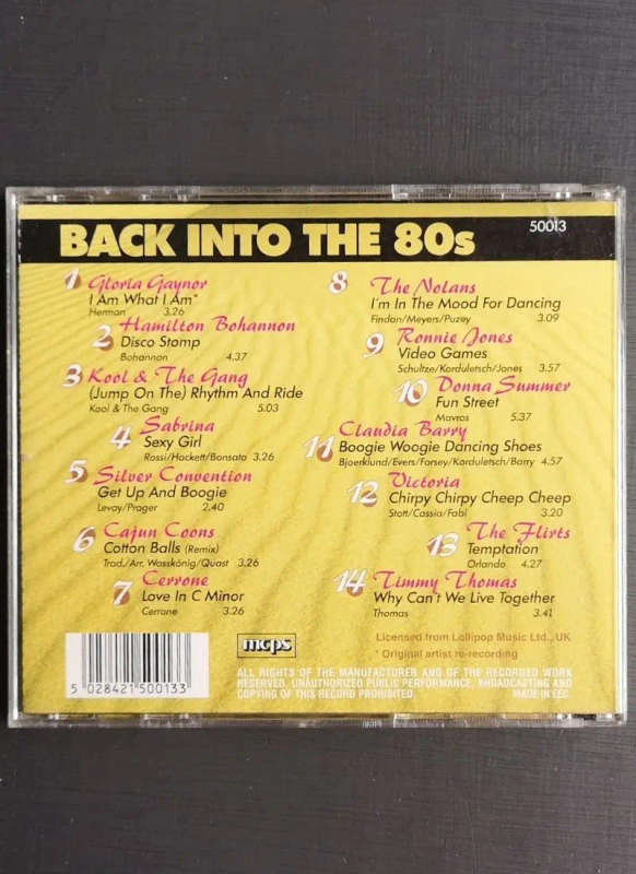 Getting Back Into the Fabulous 80's (CD)