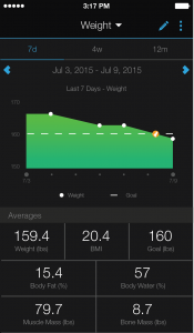 Garmin Index Smart Scale - Black