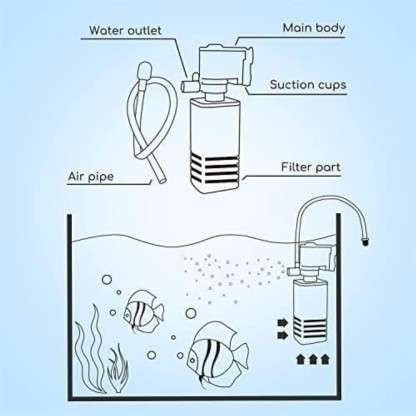 Andowl QL-2000F Water Aquarium Pump  (Electrical)