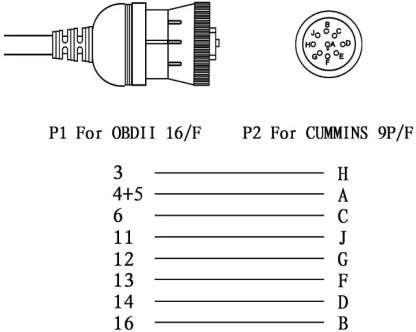 9 Pin To 16 Pin Truck Cable J1939 Adapter