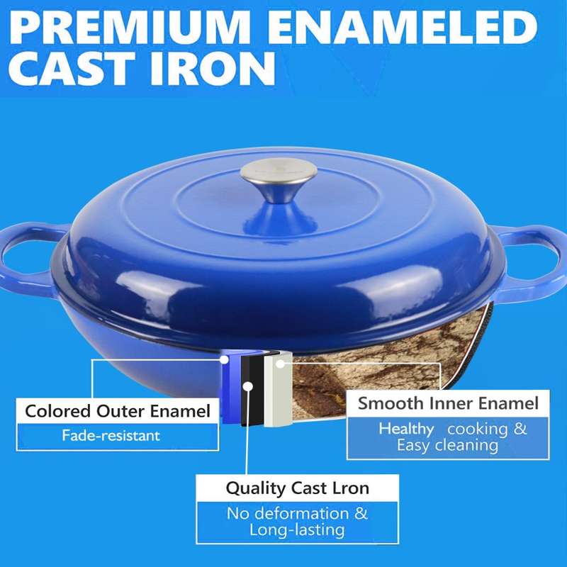 Cast Iron Round Casserole Dish - Blue