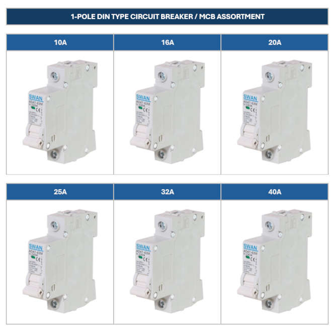 ASSORTMENT OF 12 DIN 1-POLE 3KA CIRCUIT BREAKERS 10A-40A AST-AD47M31-A
