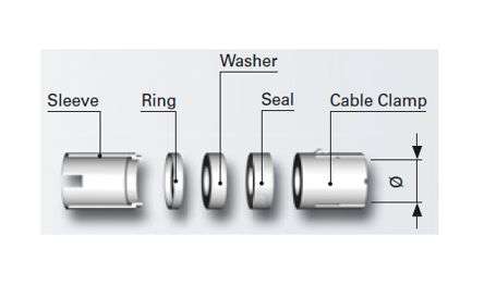 CABLE CLAMP SET 6.7MM FOR 1.31 SERIES E3.1031.2/6.7