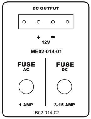LABEL FOR PROJECT ME02-014-01 LB02-014-02