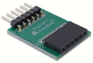 DIGITAL TO ANALOG PMOD-DA2 PMOD-DA2