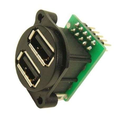 XLR USB Type A x 2 PANEL CONNECTOR 862-1567