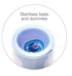 Snookums Electric Wide Neck Bottle/Food Warmer