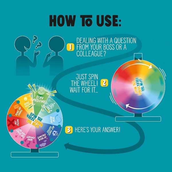 SPIN THE WHEEL ANSWER WHEEL