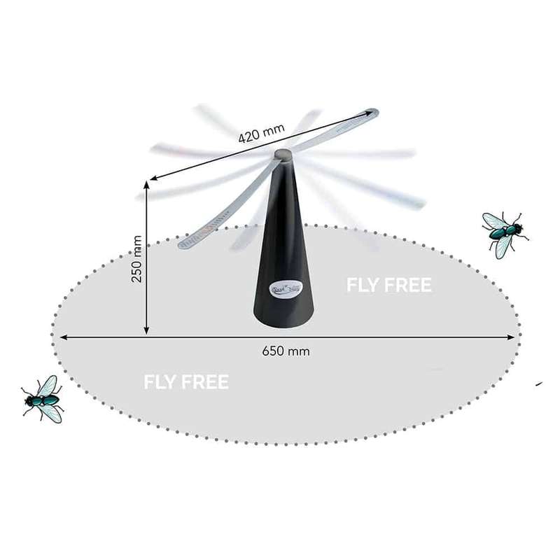ShooAway-Black-Pack of 4