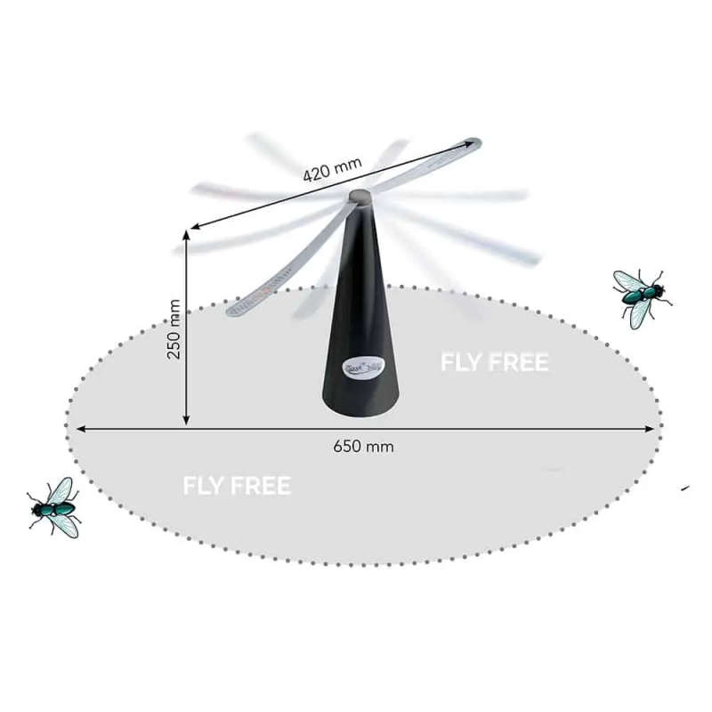 ShooAway-Replacement Blades-Black