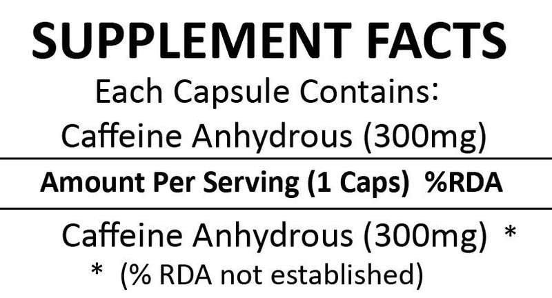 Caffeine 150 Capsules (300mg)