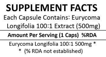 Tongkat Ali (Eurycoma Longifolia) 100:1 Extract 150 Capsules