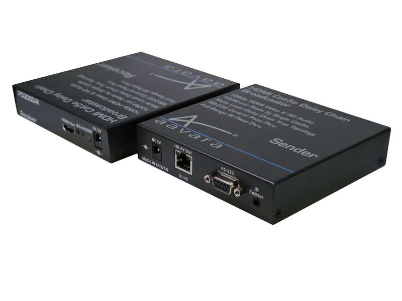 Aavara PCE122iR Sender