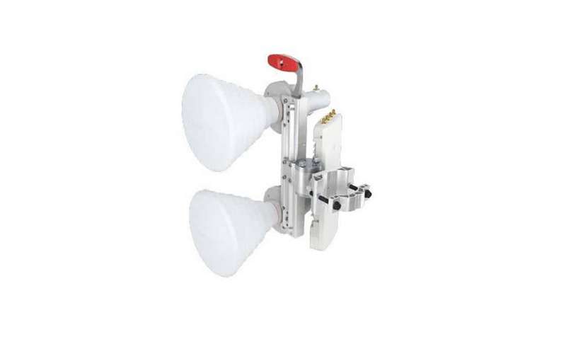 RFelements Twin Horn Bracket