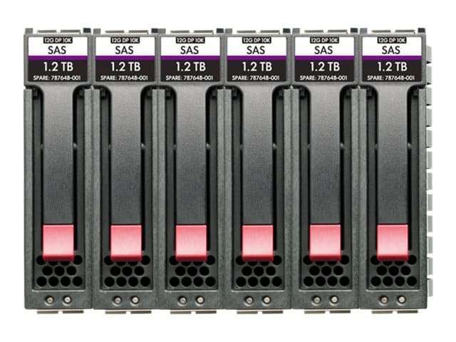 HPE MSA 60TB SAS 7.2K LFF M2 6pk HDD Bdl