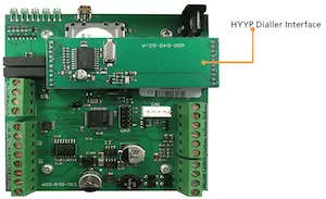 Hyyp Dialler Interface