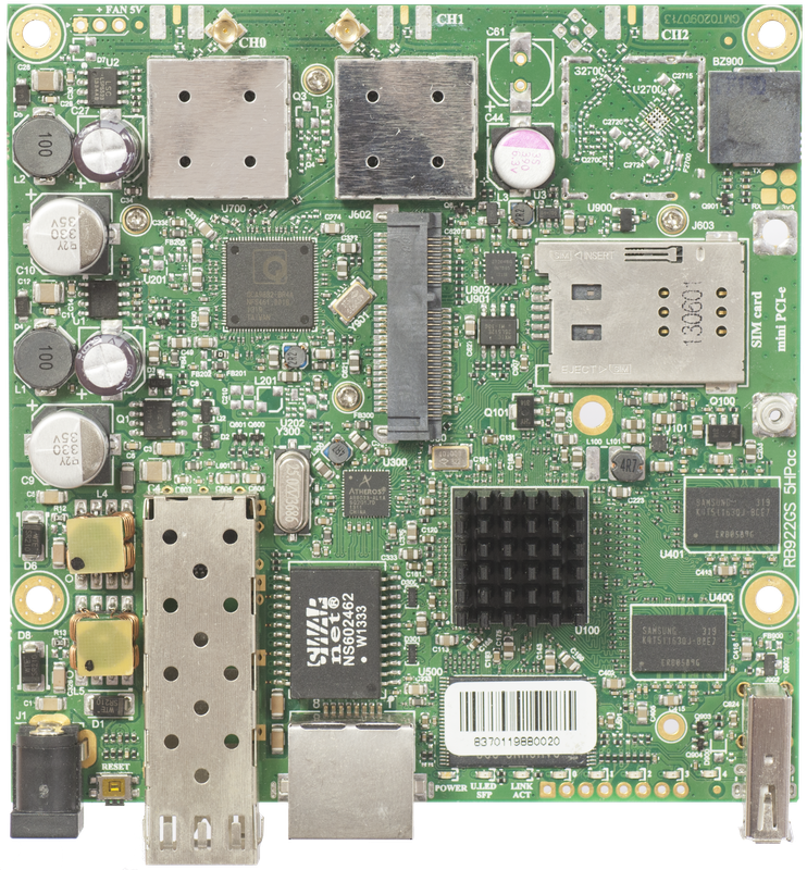 MikroTik NetMetal 5SHP AC 1SFP Outdoor W