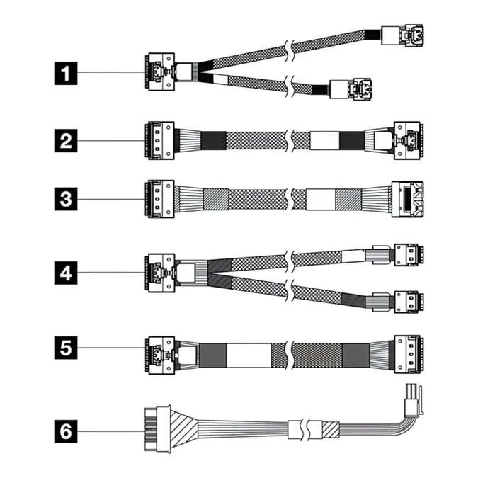 ThinkSystem SR650 V3 2.5'' Chassis Front BP1 SAS/SATA Cable Kit