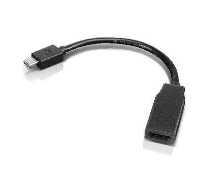 Lenovo Mini DisplayPort to HDMI Adapter
