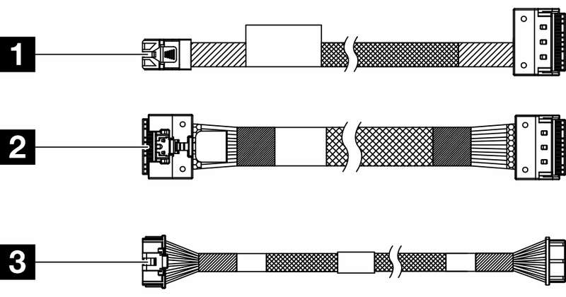 ThinkSystem SR650 V3 M.2 SATA/x4 NVMe SFF RAID Cable Kit