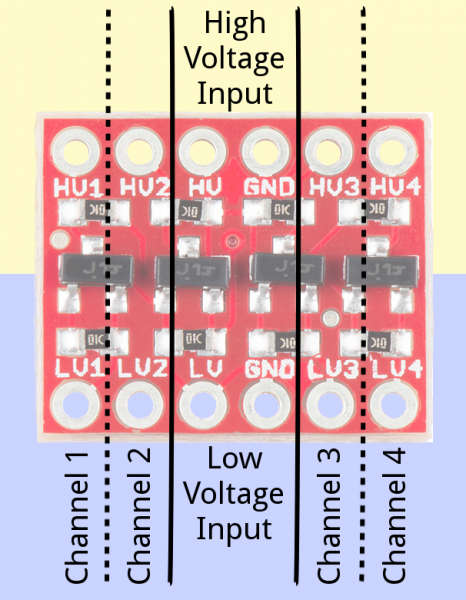 Logic Level Converter Bi-Directional R2
