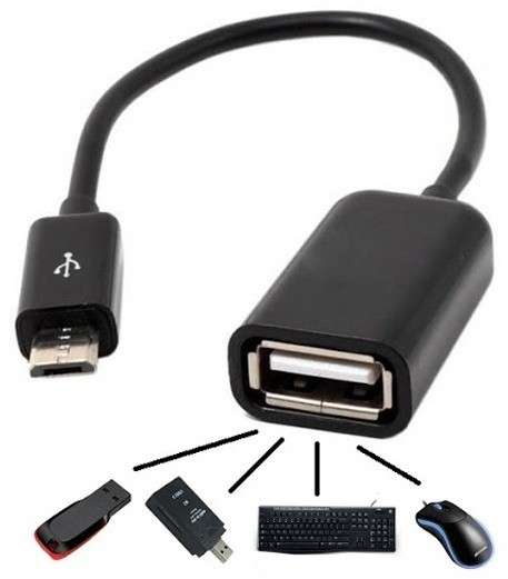 USB Female to micro Mobile phone OTG Connect Kit