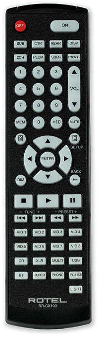 Rotel RAP1580 S/Sound Amp