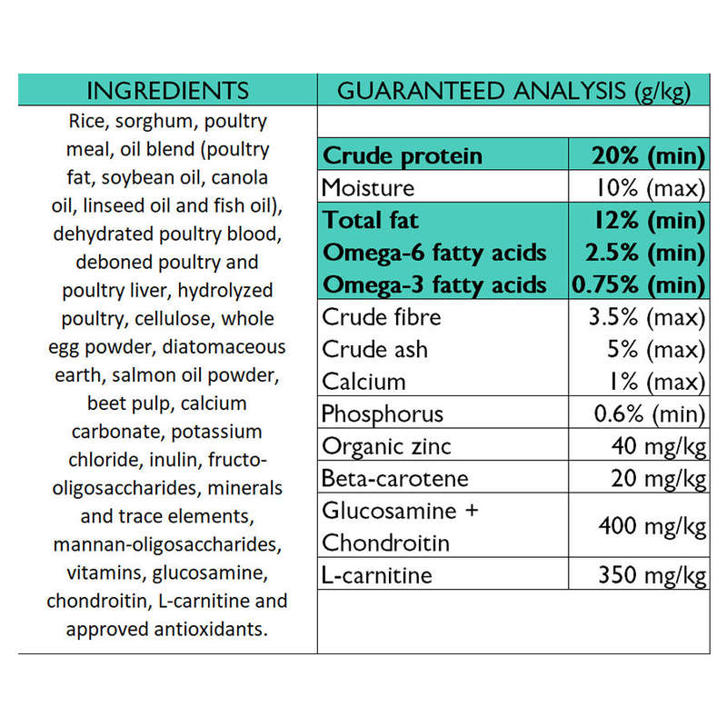 Ultimate Canine Nutrition (UCN) :- Health Support/Senior