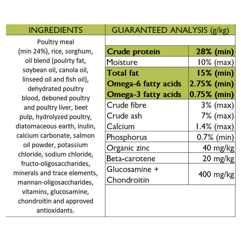 Ultimate Canine Nutrition (UCN) :- Peak Performer