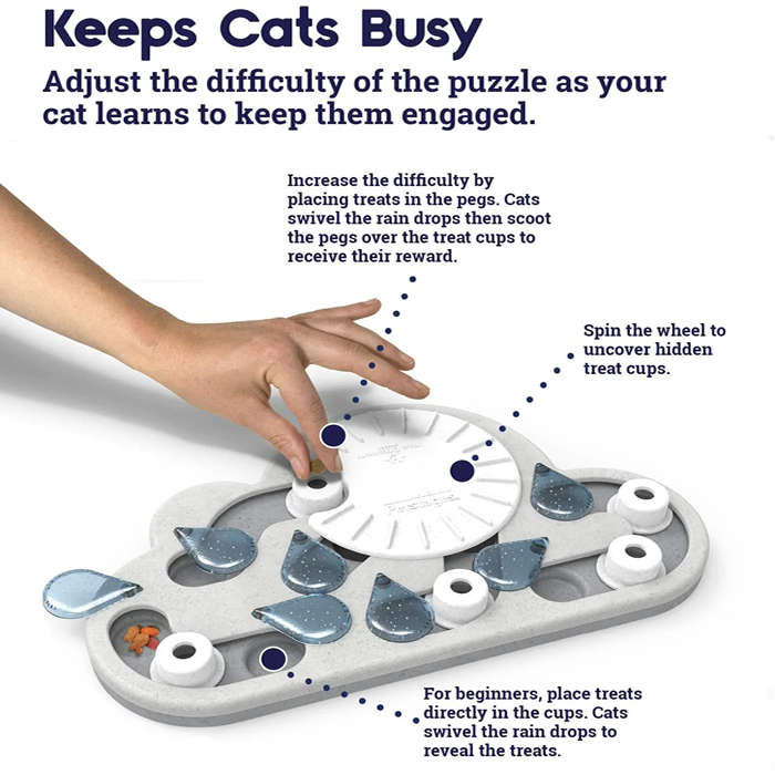 Cat Puzzle 'n Play Rainy Day