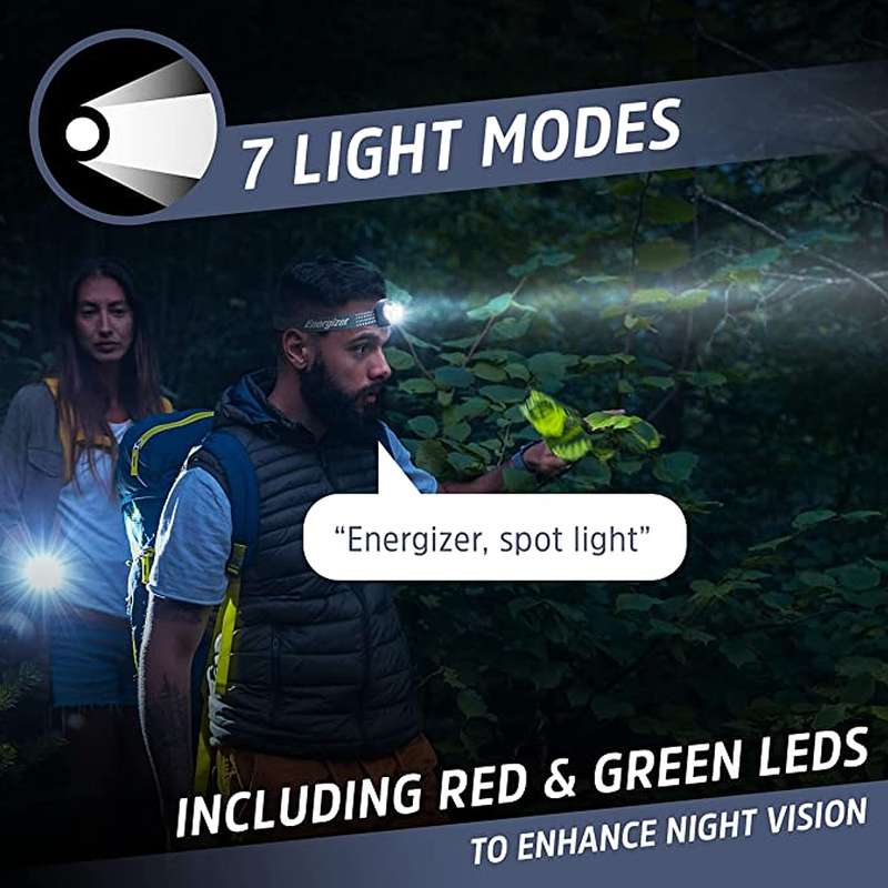 Energizer Smart Voice Activated Headlight 525 Lumens