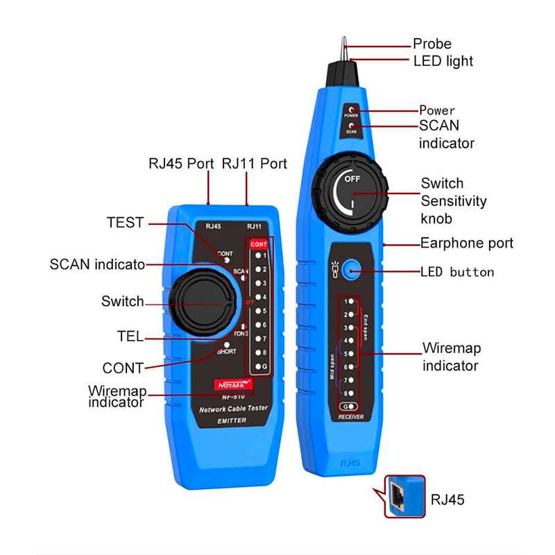 Network Cable Tester