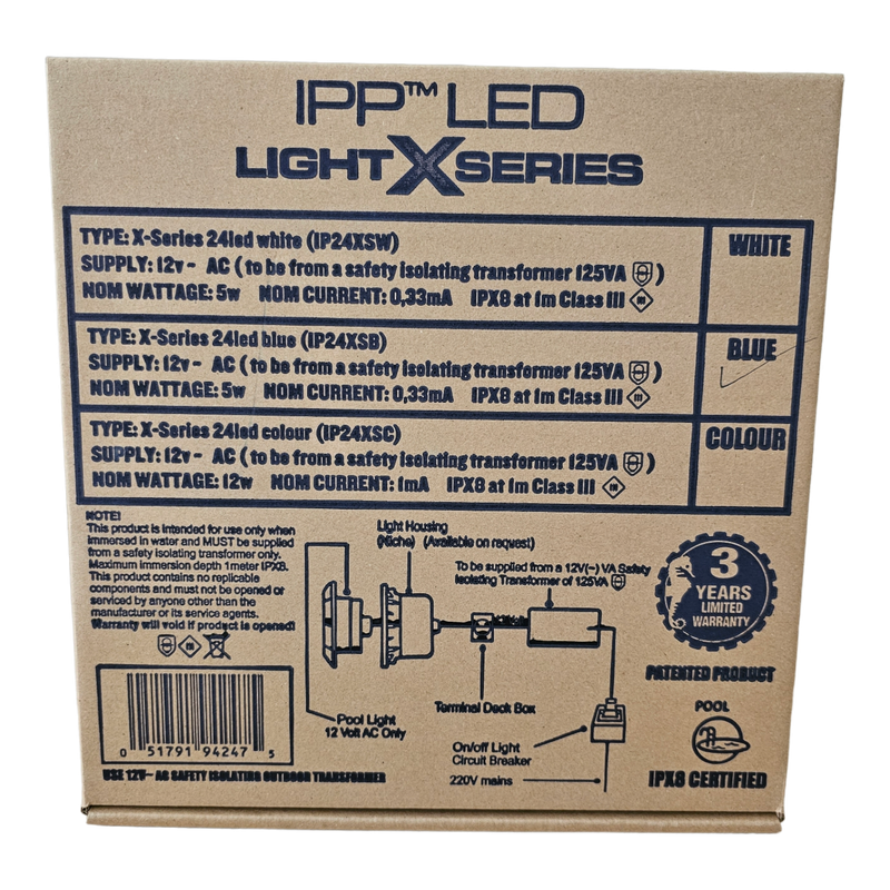 POOL LIGHT IPP X SERIES RETROFIT BLUE