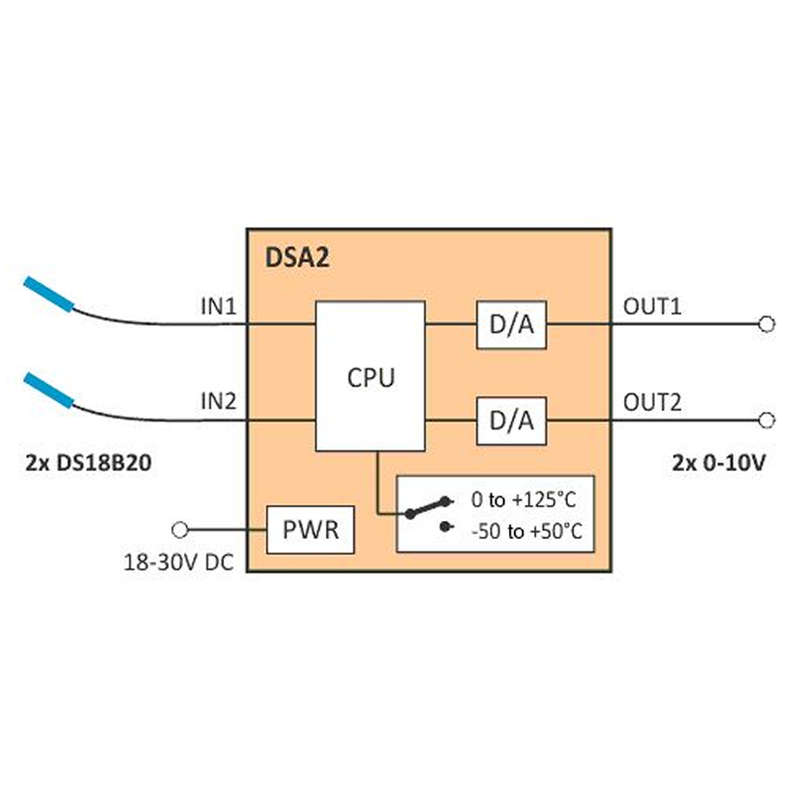DSA2  2x D/A converter DS18B20 to 0-10V
