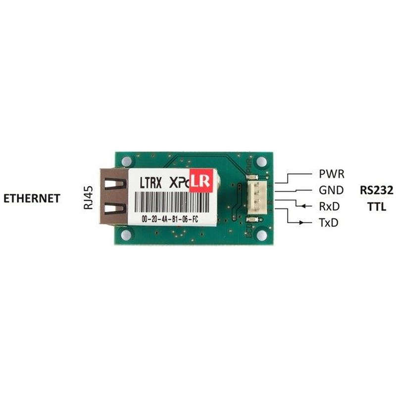 GNOME232TTL  LAN to RS232 converter (TTL levels)