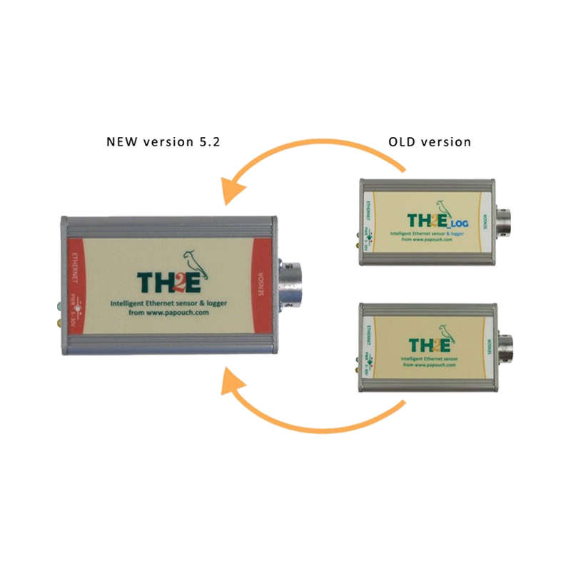 TH2E: Ethernet Thermometer and Hygrometer