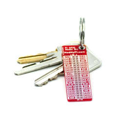 GPIO Reference Board (Model B ,A ,2B and 3B)