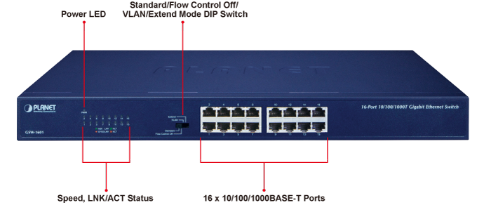 Planet Networking GSW-1601 16-Port Gigabit Ethernet Switch