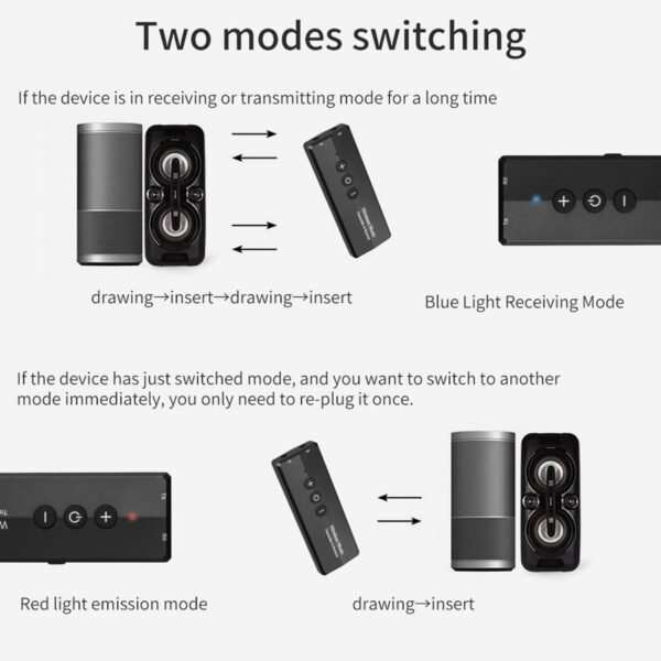 Bluetooth 5.0 Transmitter and Receiver for TV PC Car Headphones