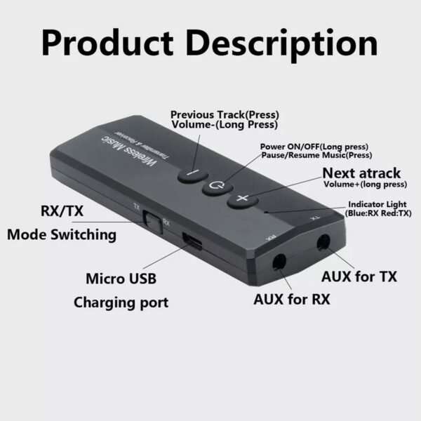Bluetooth 5.0 Transmitter and Receiver for TV PC Car Headphones