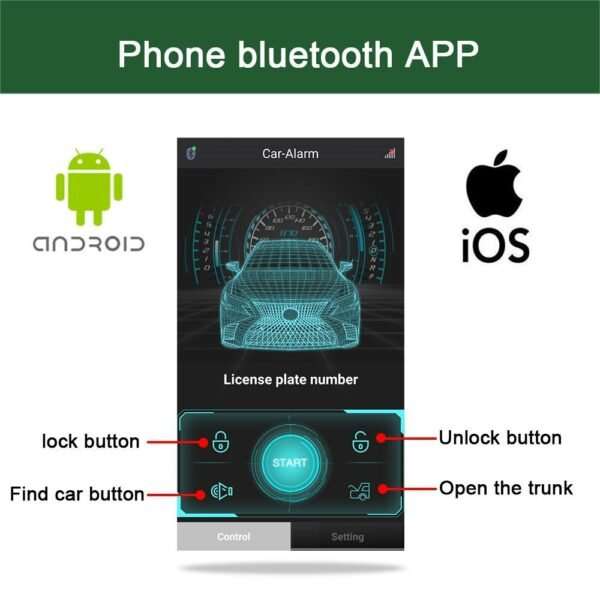 Wireless Car Key - Smart Car Locking System